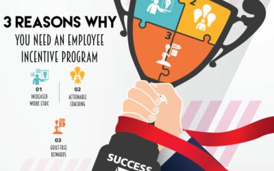 3 Reasons Why You Need an Employee Incentive Program