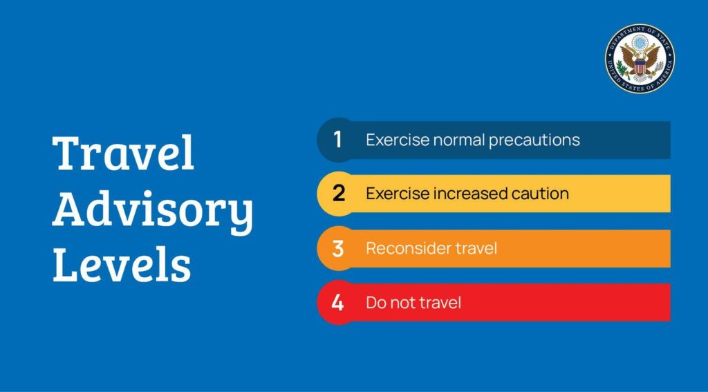 Travel advisory levels
